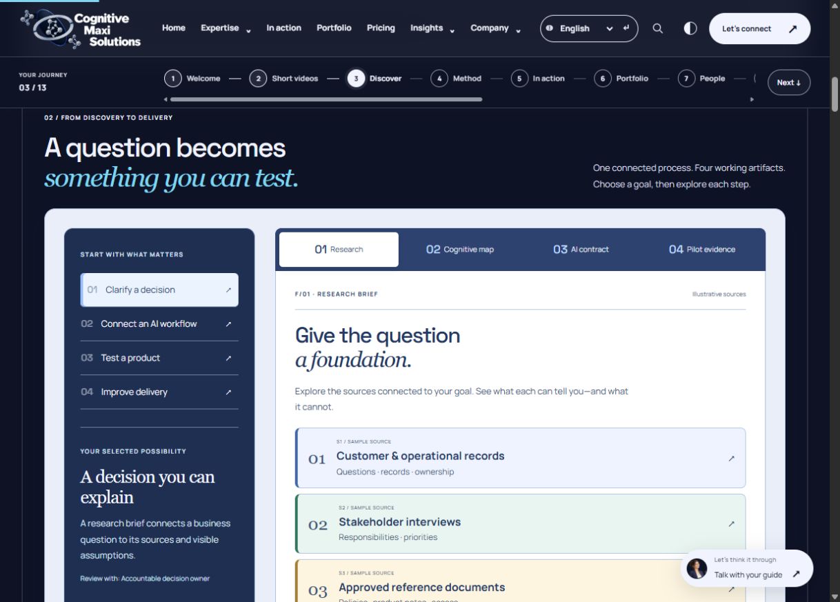 Interactive discovery panel with business goals and tabs for Research, Cognitive map, AI contract and Pilot evidence.